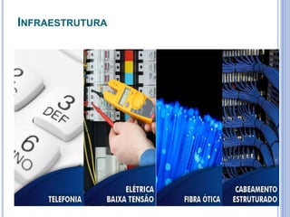 Integracao skycompany