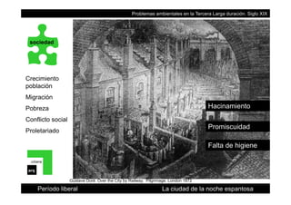 Problemas ambientales en la Tercera Larga duración. Siglo XIX
sociedad
CrecimientoCrecimiento
población
Migración
Pobreza
Conflicto social
Promiscuidad
Hacinamiento
Proletariado
Falta de higiene
Promiscuidad
urbana
g
arq
Período liberal La ciudad de la noche espantosa
q
Gustave Dorè. Over the City by Railway. Pilgrimage. London 1872
 