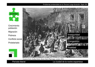 Problemas ambientales en la Tercera Larga duración. Siglo XIX
sociedad
CrecimientoCrecimiento
población
Migración
InseguridadPobreza
Conflicto social
Congestión
Fealdad
Proletariado
Congestión
urbana
Período liberal La ciudad de la noche espantosa
Gustave Dorè. Dudley Street. Seven Dial’s Pilgrimage. London 1872
 