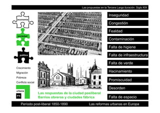 Las propuestas en la Tercera Larga duración. Siglo XIX
Inseguridad
economía
Fealdad
Congestión
sociedad
Contaminación
Fealdad
política
Falta de higiene
Falta de infraestructura
Crecimiento
Falta de verde
Migración
Pobreza
Conflicto social
Promiscuidad
Hacinamiento
Conflicto social
urbana
Desorden
Las respuestas de la ciudad posliberal
Período post-liberal 1850-1890 Las reformas urbanas en Europa
arq
Falta de espacioBarrios obreros y ciudades fábrica
 
