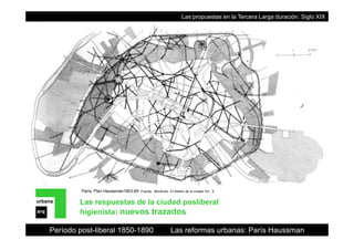 Las propuestas en la Tercera Larga duración. Siglo XIX
urbana
París. Plan Haussman1853-69 Fuente: Benévolo. El diseño de la ciudad Vol . 5
Las respuestas de la ciudad posliberal
hi i i t nuevos trazados
Período post-liberal 1850-1890 Las reformas urbanas: París Haussman
arq higienista: nuevos trazados
 