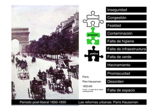 Inseguridad
Congestión
Fealdad
Congestióneconomía
Falta de higiene
Contaminaciónsociedad
g
Falta de infraestructura
F l d d
política
Hacinamiento
Falta de verde
París.
Pl H
Promiscuidad
D dPlan Haussman
1853-69
Fuente: Lo mejor de la ciudad
contemporánea
Desorden
Falta de espacio
Período post-liberal 1850-1890 Las reformas urbanas: París Haussman
 