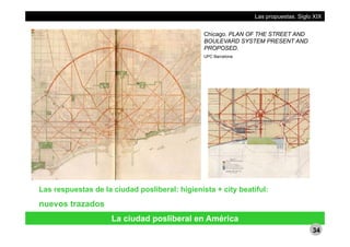 Las propuestas. Siglo XIX
Chicago. PLAN OF THE STREET AND
BOULEVARD SYSTEM PRESENT ANDBOULEVARD SYSTEM PRESENT AND
PROPOSED.
UPC Barcelona
Las respuestas de la ciudad posliberal: higienista + city beatiful:
nuevos trazados
La ciudad posliberal en América
34
 