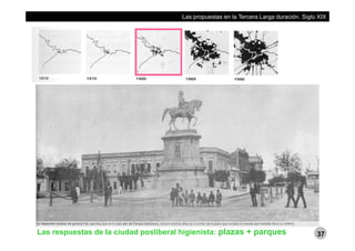 Las propuestas en la Tercera Larga duración. Siglo XIX
Las respuestas de la ciudad posliberal higienista: plazas + parques 37
 