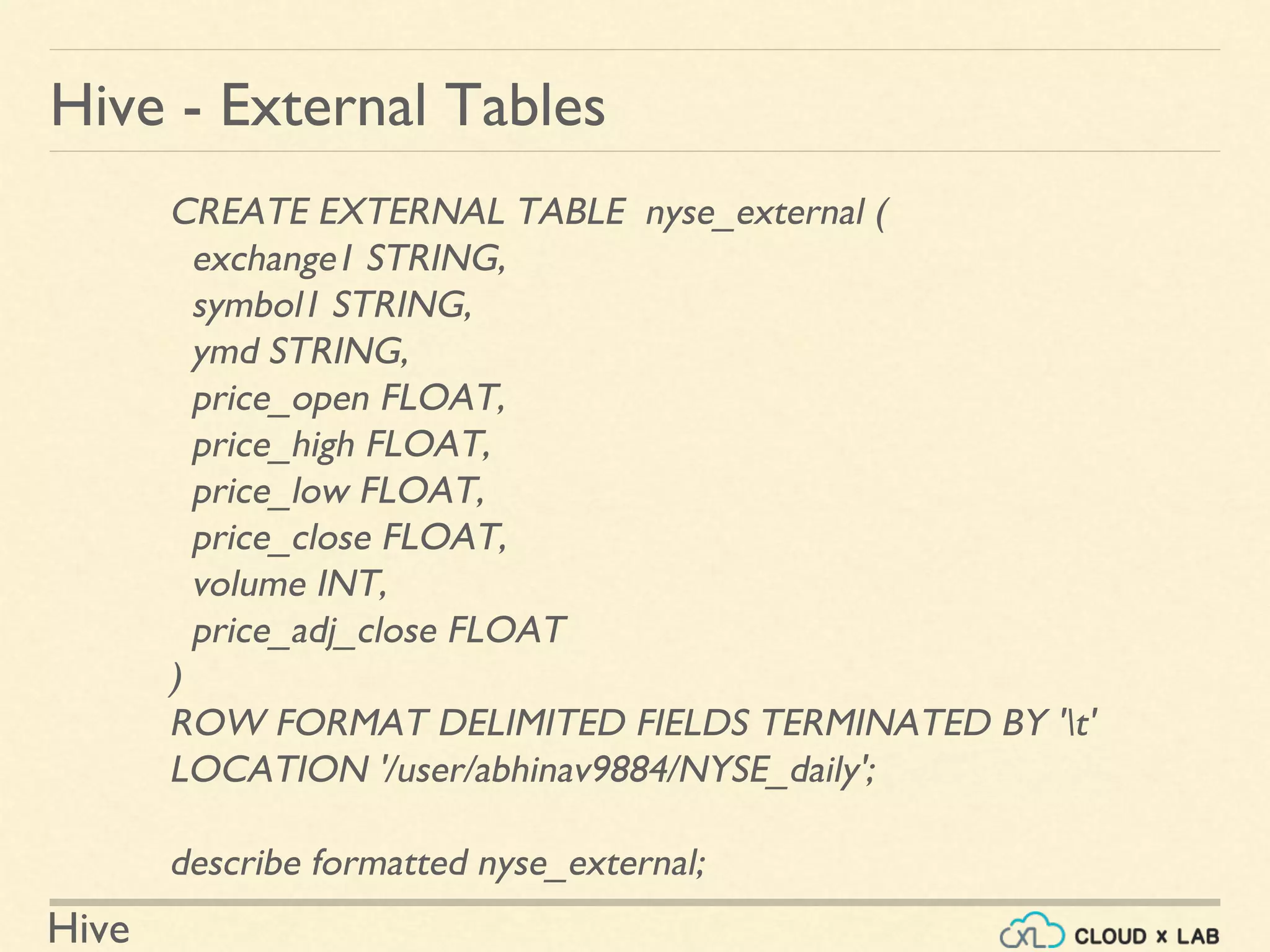 Hive
Hive - External Tables
CREATE EXTERNAL TABLE nyse_external (
exchange1 STRING,
symbol1 STRING,
ymd STRING,
price_open FLOAT,
price_high FLOAT,
price_low FLOAT,
price_close FLOAT,
volume INT,
price_adj_close FLOAT
)
ROW FORMAT DELIMITED FIELDS TERMINATED BY 't'
LOCATION '/user/abhinav9884/NYSE_daily';
describe formatted nyse_external;
 