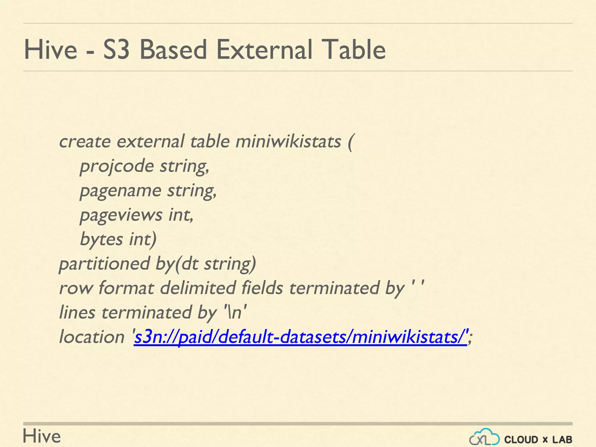 Hive
Hive - S3 Based External Table
create external table miniwikistats (
projcode string,
pagename string,
pageviews int,
bytes int)
partitioned by(dt string)
row format delimited fields terminated by ' '
lines terminated by 'n'
location 's3n://paid/default-datasets/miniwikistats/';
 