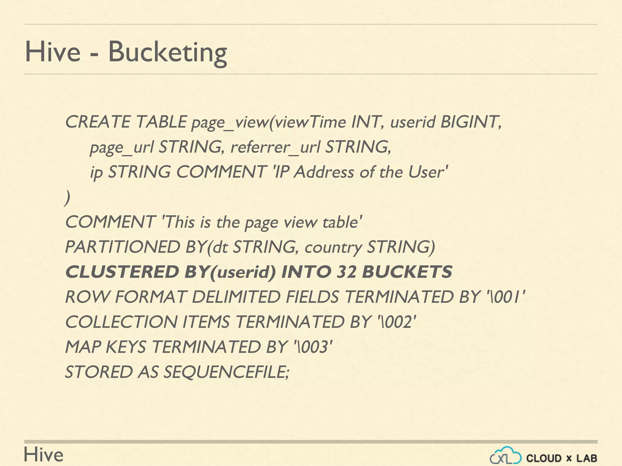 Hive
Hive - Bucketing
CREATE TABLE page_view(viewTime INT, userid BIGINT,
page_url STRING, referrer_url STRING,
ip STRING COMMENT 'IP Address of the User'
)
COMMENT 'This is the page view table'
PARTITIONED BY(dt STRING, country STRING)
CLUSTERED BY(userid) INTO 32 BUCKETS
ROW FORMAT DELIMITED FIELDS TERMINATED BY '001'
COLLECTION ITEMS TERMINATED BY '002'
MAP KEYS TERMINATED BY '003'
STORED AS SEQUENCEFILE;
 