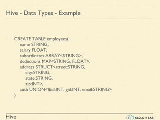 Hive
Hive - Data Types - Example
CREATE TABLE employees(
name STRING,
salary FLOAT,
subordinates ARRAY<STRING>,
deductions MAP<STRING, FLOAT>,
address STRUCT<street:STRING,
city:STRING,
state:STRING,
zip:INT>,
auth UNION<fbid:INT, gid:INT, email:STRING>
)
 