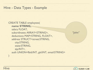 Hive
Hive - Data Types - Example
CREATE TABLE employees(
name STRING,
salary FLOAT,
subordinates ARRAY<STRING>,
deductions MAP<STRING, FLOAT>,
address STRUCT<street:STRING,
city:STRING,
state:STRING,
zip:INT>,
auth UNION<fbid:INT, gid:INT, email:STRING>
)
“John”
 