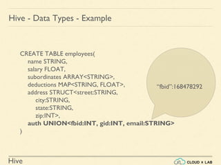 Hive
Hive - Data Types - Example
CREATE TABLE employees(
name STRING,
salary FLOAT,
subordinates ARRAY<STRING>,
deductions MAP<STRING, FLOAT>,
address STRUCT<street:STRING,
city:STRING,
state:STRING,
zip:INT>,
auth UNION<fbid:INT, gid:INT, email:STRING>
)
“fbid”:168478292
 