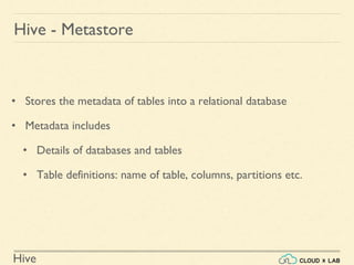 Hive
• Stores the metadata of tables into a relational database
• Metadata includes
• Details of databases and tables
• Table definitions: name of table, columns, partitions etc.
Hive - Metastore
 