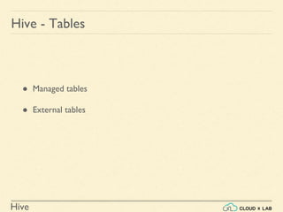 Hive
Hive - Tables
● Managed tables
● External tables
 