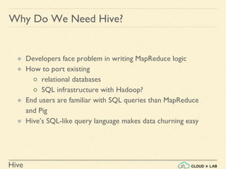 Hive
Why Do We Need Hive?
● Developers face problem in writing MapReduce logic
● How to port existing
○ relational databases
○ SQL infrastructure with Hadoop?
● End users are familiar with SQL queries than MapReduce
and Pig
● Hive’s SQL-like query language makes data churning easy
 