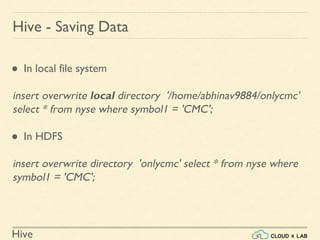 Hive
Hive - Saving Data
● In local file system
insert overwrite local directory '/home/abhinav9884/onlycmc'
select * from nyse where symbol1 = 'CMC';
● In HDFS
insert overwrite directory 'onlycmc' select * from nyse where
symbol1 = 'CMC';
 