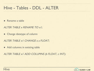 Hive
Hive - Tables - DDL - ALTER
● Rename a table
ALTER TABLE x RENAME TO x1;
● Change datatype of column
ALTER TABLE x1 CHANGE a a FLOAT;
● Add columns in existing table
ALTER TABLE x1 ADD COLUMNS (b FLOAT, c INT);
 