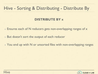 Hive
DISTRIBUTE BY x
● Ensures each of N reducers gets non-overlapping ranges of x
● But doesn't sort the output of each reducer
● You end up with N or unsorted files with non-overlapping ranges
Hive - Sorting & Distributing - Distribute By
 