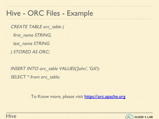 Hive
Hive - ORC Files - Example
CREATE TABLE orc_table (
first_name STRING,
last_name STRING
) STORED AS ORC;
INSERT INTO orc_table VALUES('John', 'Gill');
SELECT * from orc_table;
To Know more, please visit https://orc.apache.org
 