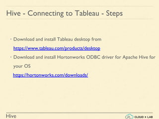Hive
Hive - Connecting to Tableau - Steps
• Download and install Tableau desktop from
https://www.tableau.com/products/desktop
• Download and install Hortonworks ODBC driver for Apache Hive for
your OS
https://hortonworks.com/downloads/
 
