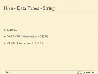 Hive
Hive - Data Types - String
● STRING
● VARCHAR ( Hive version > 0.12.0 )
● CHAR ( Hive version > 0.13.0 )
 