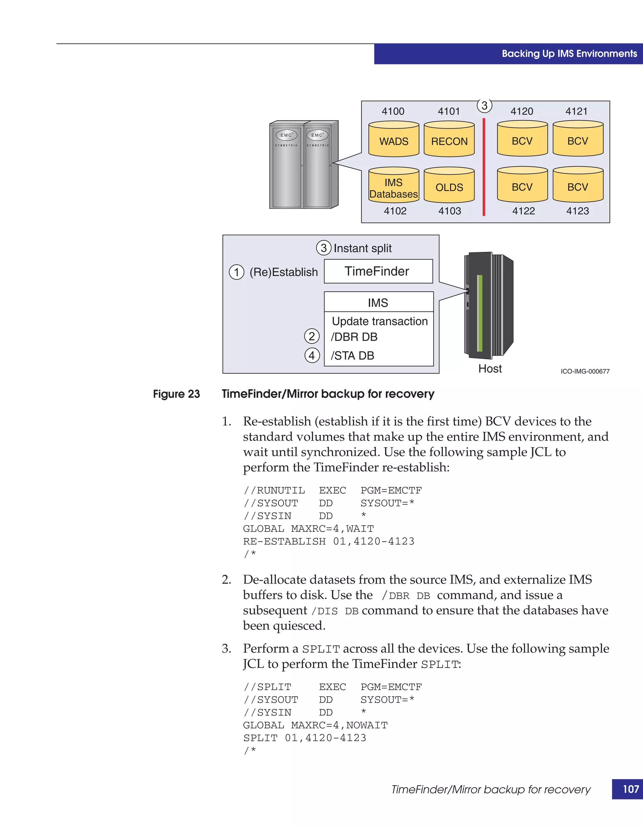 Backing Up IMS Environments




                                            4100       4101
                                                               3       4120       4121

                                            WADS       RECON           BCV         BCV



                                             IMS       OLDS            BCV         BCV
                                          Databases
                                             4102       4103            4122      4123


                                3 Instant split

              1 (Re)Establish        TimeFinder

                                         IMS
                                  Update transaction
                           2      /DBR DB
                           4      /STA DB
                                                               Host              ICO-IMG-000677


Figure 23   TimeFinder/Mirror backup for recovery

            1. Re-establish (establish if it is the first time) BCV devices to the
               standard volumes that make up the entire IMS environment, and
               wait until synchronized. Use the following sample JCL to
               perform the TimeFinder re-establish:
               //RUNUTIL EXEC PGM=EMCTF
               //SYSOUT   DD    SYSOUT=*
               //SYSIN    DD    *
               GLOBAL MAXRC=4,WAIT
               RE-ESTABLISH 01,4120-4123
               /*

            2. De-allocate datasets from the source IMS, and externalize IMS
               buffers to disk. Use the /DBR DB command, and issue a
               subsequent /DIS DB command to ensure that the databases have
               been quiesced.
            3. Perform a SPLIT across all the devices. Use the following sample
               JCL to perform the TimeFinder SPLIT:
               //SPLIT    EXEC PGM=EMCTF
               //SYSOUT   DD    SYSOUT=*
               //SYSIN    DD    *
               GLOBAL MAXRC=4,NOWAIT
               SPLIT 01,4120-4123
               /*


                                               TimeFinder/Mirror backup for recovery              107
 
