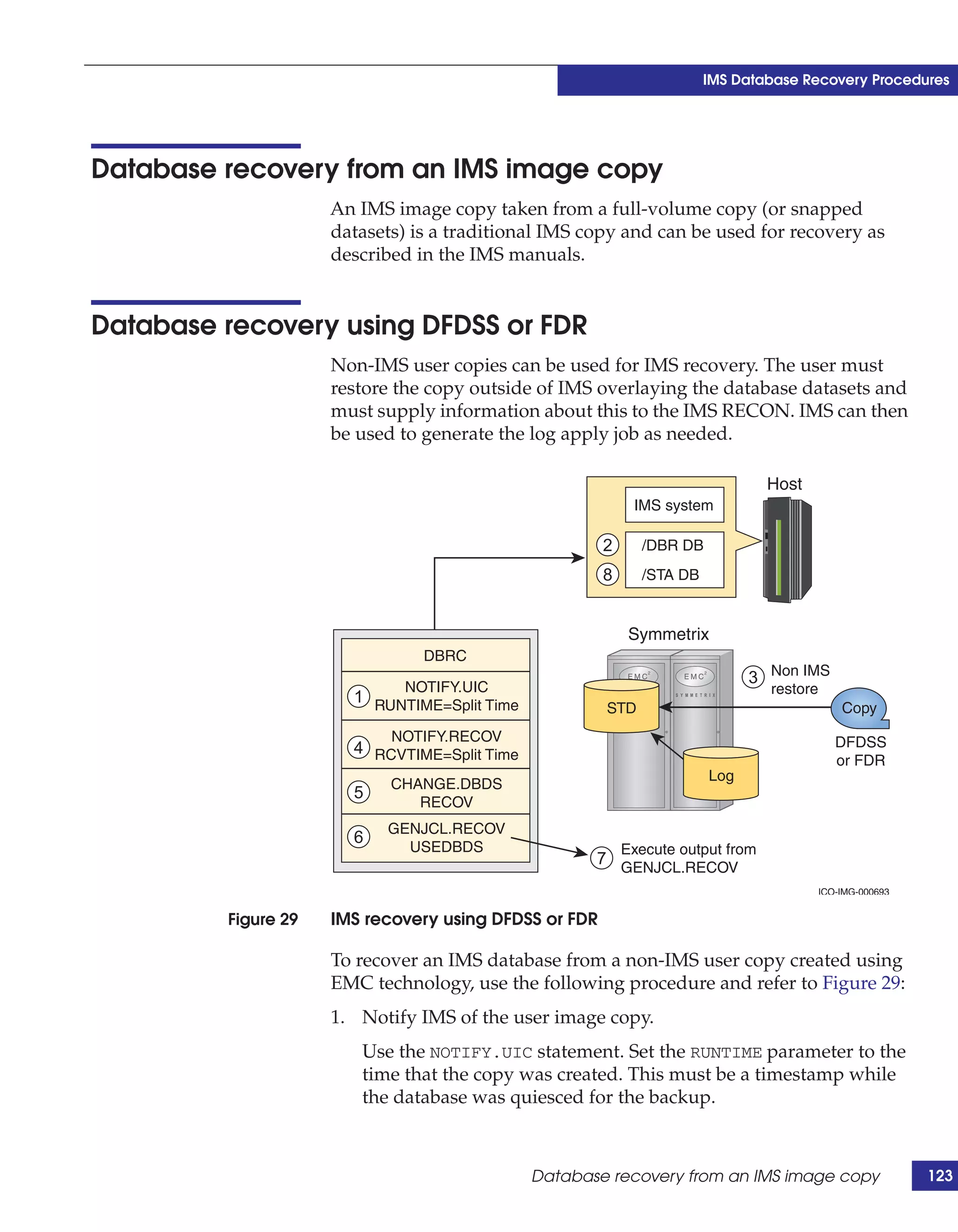 IMS Database Recovery Procedures




Database recovery from an IMS image copy
                     An IMS image copy taken from a full-volume copy (or snapped
                     datasets) is a traditional IMS copy and can be used for recovery as
                     described in the IMS manuals.


Database recovery using DFDSS or FDR
                     Non-IMS user copies can be used for IMS recovery. The user must
                     restore the copy outside of IMS overlaying the database datasets and
                     must supply information about this to the IMS RECON. IMS can then
                     be used to generate the log apply job as needed.

                                                                                 Host
                                                            IMS system

                                                       2     /DBR DB
                                                       8     /STA DB


                                                            Symmetrix
                                DBRC
                                                                             3 Non IMS
                            NOTIFY.UIC                                           restore
                       1 RUNTIME=Split Time
                                                       STD                                     Copy
                            NOTIFY.RECOV                                                      DFDSS
                       4 RCVTIME=Split Time
                                                                                              or FDR
                                                                       Log
                            CHANGE.DBDS
                       5
                               RECOV
                           GENJCL.RECOV
                       6
                             USEDBDS                       Execute output from
                                                     7 GENJCL.RECOV
                                                                                           ICO-IMG-000693


         Figure 29   IMS recovery using DFDSS or FDR

                     To recover an IMS database from a non-IMS user copy created using
                     EMC technology, use the following procedure and refer to Figure 29:
                     1. Notify IMS of the user image copy.
                        Use the NOTIFY.UIC statement. Set the RUNTIME parameter to the
                        time that the copy was created. This must be a timestamp while
                        the database was quiesced for the backup.



                                              Database recovery from an IMS image copy                      123
 