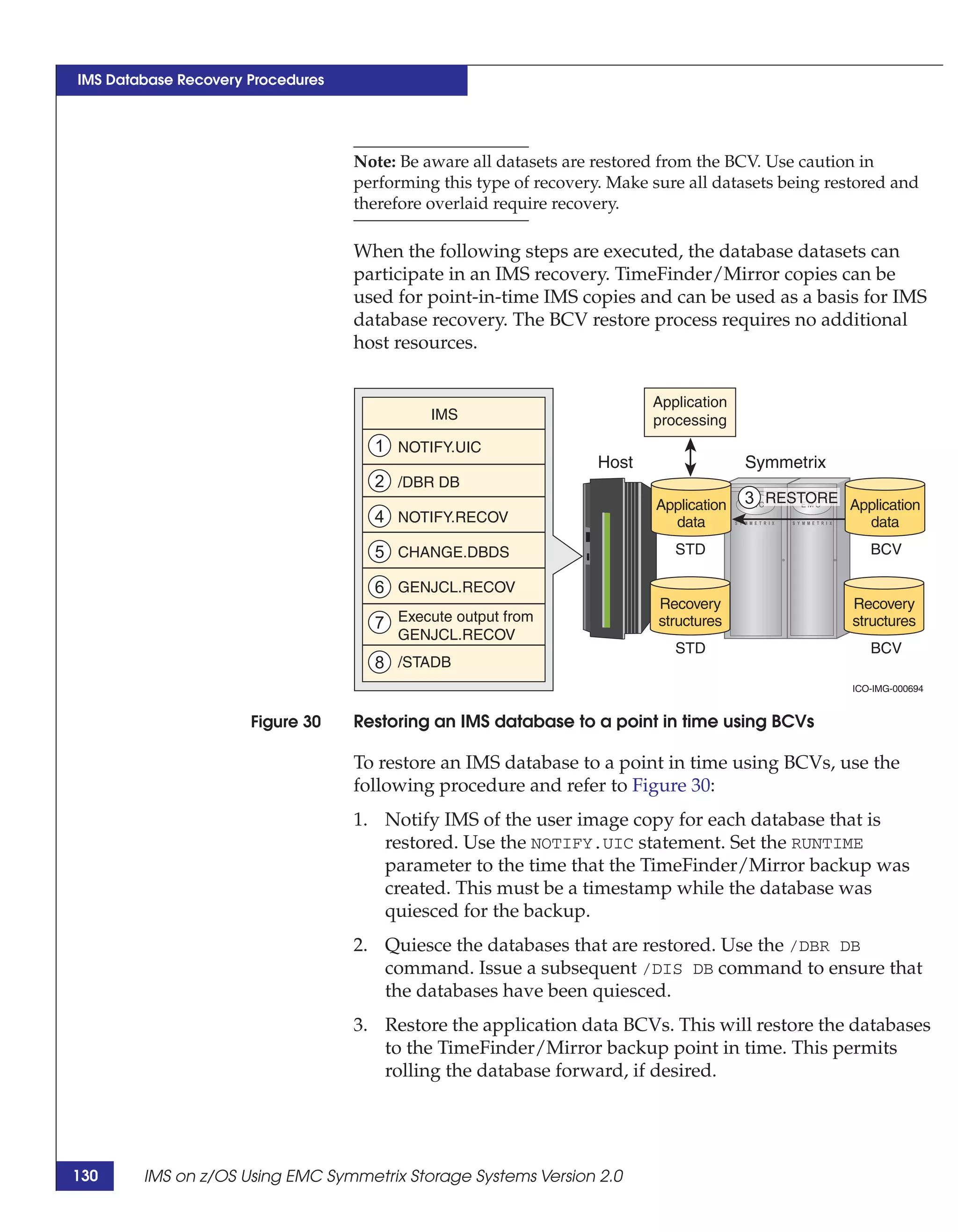 IMS Database Recovery Procedures




                                   Note: Be aware all datasets are restored from the BCV. Use caution in
                                   performing this type of recovery. Make sure all datasets being restored and
                                   therefore overlaid require recovery.

                                   When the following steps are executed, the database datasets can
                                   participate in an IMS recovery. TimeFinder/Mirror copies can be
                                   used for point-in-time IMS copies and can be used as a basis for IMS
                                   database recovery. The BCV restore process requires no additional
                                   host resources.


                                                                          Application
                                             IMS                          processing
                                     1 NOTIFY.UIC
                                                                   Host                  Symmetrix
                                     2 /DBR DB
                                                                           Application   3 RESTORE Application
                                     4 NOTIFY.RECOV                          data                       data

                                     5 CHANGE.DBDS                            STD                       BCV

                                     6 GENJCL.RECOV
                                                                           Recovery                  Recovery
                                     7 Execute output from                 structures                structures
                                        GENJCL.RECOV
                                                                              STD                       BCV
                                     8 /STADB
                                                                                                     ICO-IMG-000694


                      Figure 30    Restoring an IMS database to a point in time using BCVs

                                   To restore an IMS database to a point in time using BCVs, use the
                                   following procedure and refer to Figure 30:
                                   1. Notify IMS of the user image copy for each database that is
                                      restored. Use the NOTIFY.UIC statement. Set the RUNTIME
                                      parameter to the time that the TimeFinder/Mirror backup was
                                      created. This must be a timestamp while the database was
                                      quiesced for the backup.
                                   2. Quiesce the databases that are restored. Use the /DBR DB
                                      command. Issue a subsequent /DIS DB command to ensure that
                                      the databases have been quiesced.
                                   3. Restore the application data BCVs. This will restore the databases
                                      to the TimeFinder/Mirror backup point in time. This permits
                                      rolling the database forward, if desired.




130     IMS on z/OS Using EMC Symmetrix Storage Systems Version 2.0
 