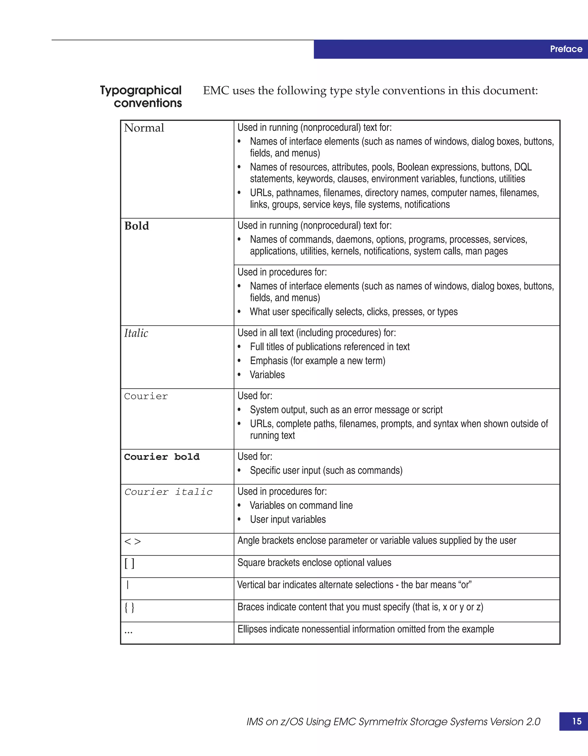 Preface



Typographical     EMC uses the following type style conventions in this document:
  conventions

   Normal               Used in running (nonprocedural) text for:
                        • Names of interface elements (such as names of windows, dialog boxes, buttons,
                          fields, and menus)
                        • Names of resources, attributes, pools, Boolean expressions, buttons, DQL
                          statements, keywords, clauses, environment variables, functions, utilities
                        • URLs, pathnames, filenames, directory names, computer names, filenames,
                          links, groups, service keys, file systems, notifications

   Bold                 Used in running (nonprocedural) text for:
                        • Names of commands, daemons, options, programs, processes, services,
                          applications, utilities, kernels, notifications, system calls, man pages

                        Used in procedures for:
                        • Names of interface elements (such as names of windows, dialog boxes, buttons,
                          fields, and menus)
                        • What user specifically selects, clicks, presses, or types

   Italic               Used in all text (including procedures) for:
                        • Full titles of publications referenced in text
                        • Emphasis (for example a new term)
                        • Variables

   Courier              Used for:
                        • System output, such as an error message or script
                        • URLs, complete paths, filenames, prompts, and syntax when shown outside of
                          running text

   Courier bold         Used for:
                        • Specific user input (such as commands)

   Courier italic       Used in procedures for:
                        • Variables on command line
                        • User input variables

   <>                   Angle brackets enclose parameter or variable values supplied by the user

   []                   Square brackets enclose optional values

   |                    Vertical bar indicates alternate selections - the bar means “or”

   {}                   Braces indicate content that you must specify (that is, x or y or z)

   ...                  Ellipses indicate nonessential information omitted from the example




                          IMS on z/OS Using EMC Symmetrix Storage Systems Version 2.0                      15
 