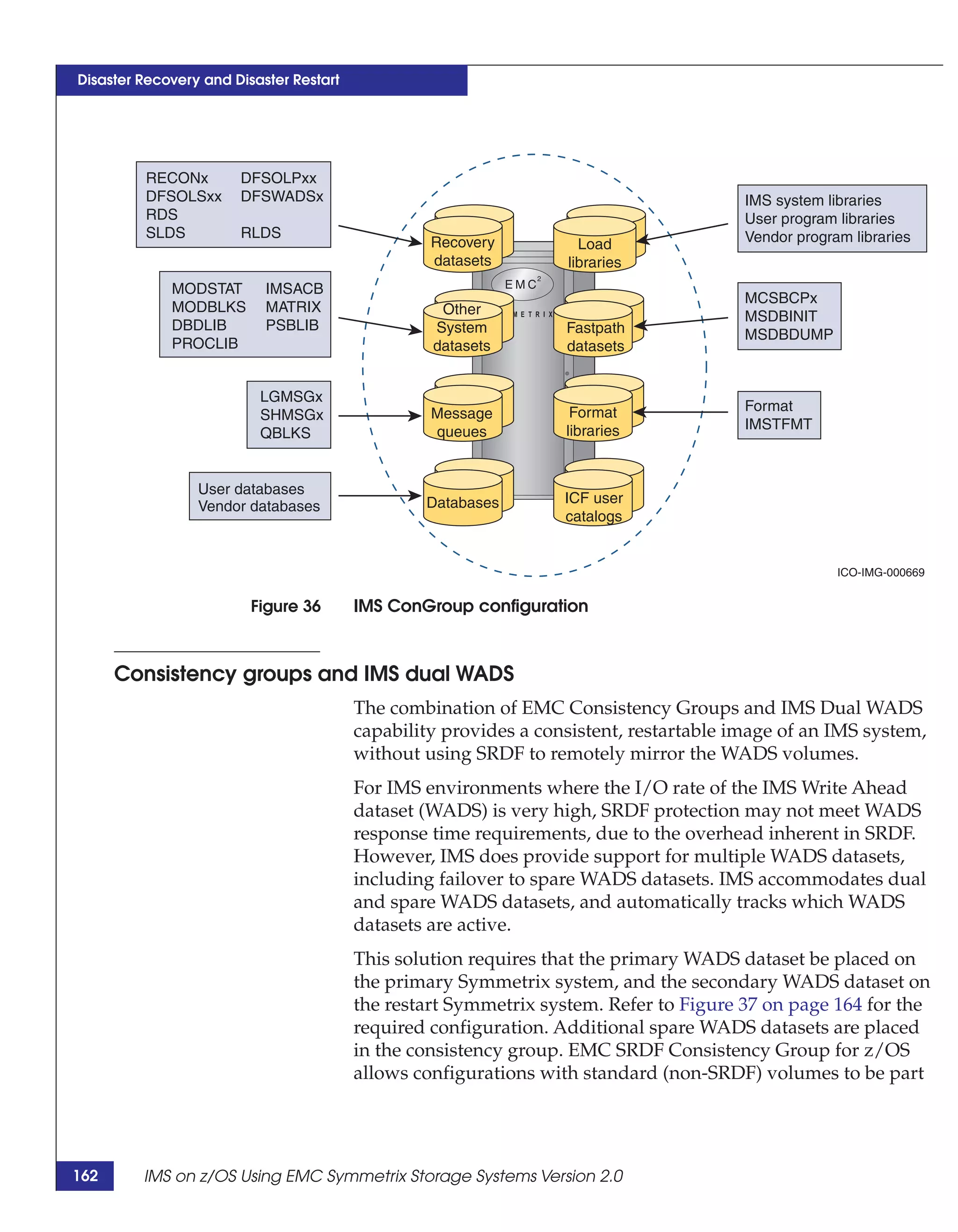 Disaster Recovery and Disaster Restart




         RECONx        DFSOLPxx
         DFSOLSxx      DFSWADSx                                                         IMS system libraries
         RDS                                                                            User program libraries
         SLDS          RLDS                                                             Vendor program libraries
                                                  Recovery          Load
                                                  datasets        libraries
             MODSTAT       IMSACB
                                                                                        MCSBCPx
             MODBLKS       MATRIX                  Other                                MSDBINIT
             DBDLIB        PSBLIB                 System          Fastpath              MSDBDUMP
             PROCLIB                              datasets        datasets


                          LGMSGx
                                                  Message          Format               Format
                          SHMSGx
                                                  queues          libraries             IMSTFMT
                          QBLKS


                 User databases
                                                 Databases        ICF user
                 Vendor databases
                                                                  catalogs


                                                                                                     ICO-IMG-000669


                         Figure 36       IMS ConGroup configuration



      Consistency groups and IMS dual WADS
                                         The combination of EMC Consistency Groups and IMS Dual WADS
                                         capability provides a consistent, restartable image of an IMS system,
                                         without using SRDF to remotely mirror the WADS volumes.
                                         For IMS environments where the I/O rate of the IMS Write Ahead
                                         dataset (WADS) is very high, SRDF protection may not meet WADS
                                         response time requirements, due to the overhead inherent in SRDF.
                                         However, IMS does provide support for multiple WADS datasets,
                                         including failover to spare WADS datasets. IMS accommodates dual
                                         and spare WADS datasets, and automatically tracks which WADS
                                         datasets are active.
                                         This solution requires that the primary WADS dataset be placed on
                                         the primary Symmetrix system, and the secondary WADS dataset on
                                         the restart Symmetrix system. Refer to Figure 37 on page 164 for the
                                         required configuration. Additional spare WADS datasets are placed
                                         in the consistency group. EMC SRDF Consistency Group for z/OS
                                         allows configurations with standard (non-SRDF) volumes to be part




162      IMS on z/OS Using EMC Symmetrix Storage Systems Version 2.0
 