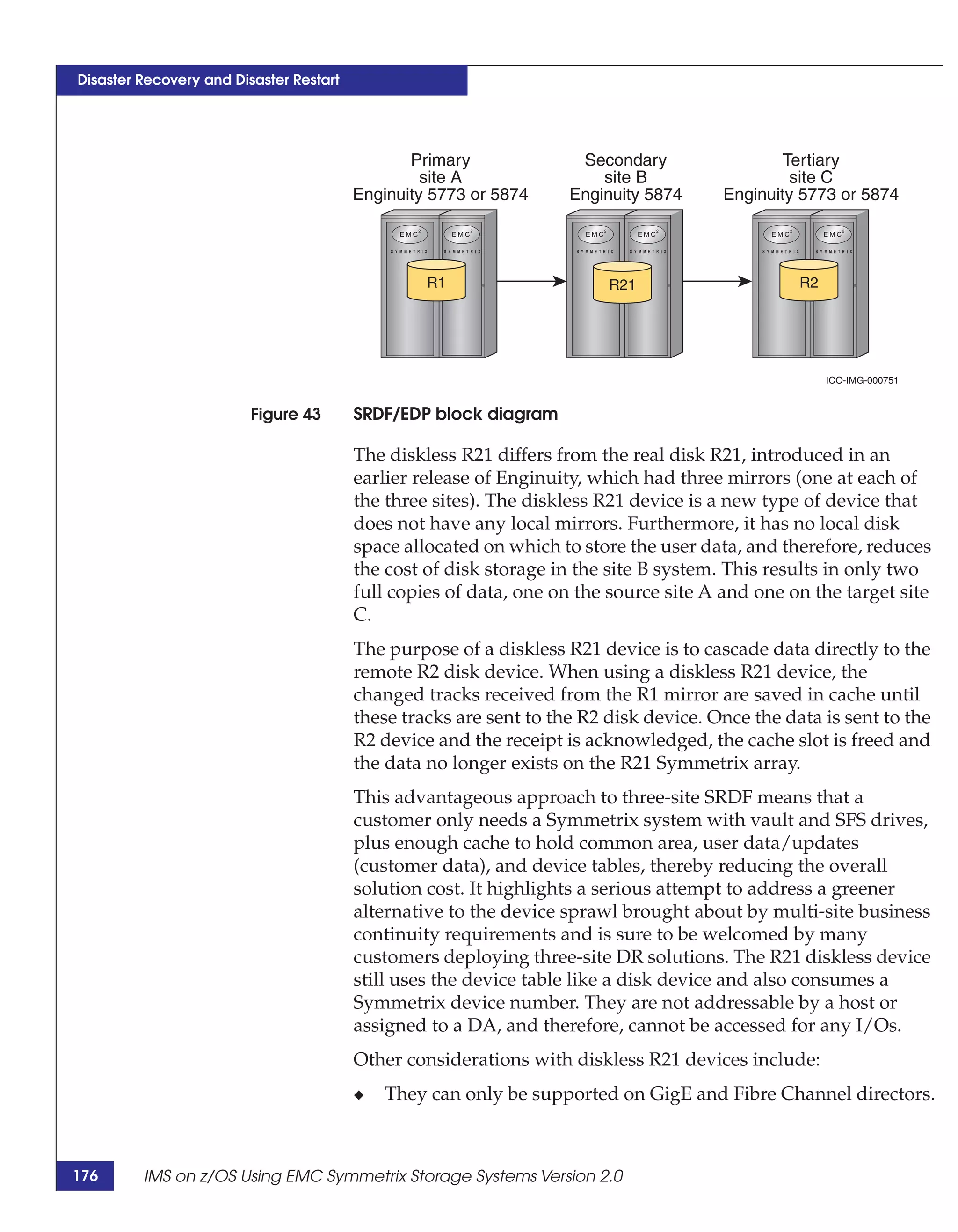 Disaster Recovery and Disaster Restart




                                                Primary              Secondary                 Tertiary
                                                  site A                site B                  site C
                                         Enginuity 5773 or 5874     Enginuity 5874     Enginuity 5773 or 5874




                                                  R1                     R21                     R2




                                                                                                      ICO-IMG-000751


                         Figure 43       SRDF/EDP block diagram

                                         The diskless R21 differs from the real disk R21, introduced in an
                                         earlier release of Enginuity, which had three mirrors (one at each of
                                         the three sites). The diskless R21 device is a new type of device that
                                         does not have any local mirrors. Furthermore, it has no local disk
                                         space allocated on which to store the user data, and therefore, reduces
                                         the cost of disk storage in the site B system. This results in only two
                                         full copies of data, one on the source site A and one on the target site
                                         C.
                                         The purpose of a diskless R21 device is to cascade data directly to the
                                         remote R2 disk device. When using a diskless R21 device, the
                                         changed tracks received from the R1 mirror are saved in cache until
                                         these tracks are sent to the R2 disk device. Once the data is sent to the
                                         R2 device and the receipt is acknowledged, the cache slot is freed and
                                         the data no longer exists on the R21 Symmetrix array.
                                         This advantageous approach to three-site SRDF means that a
                                         customer only needs a Symmetrix system with vault and SFS drives,
                                         plus enough cache to hold common area, user data/updates
                                         (customer data), and device tables, thereby reducing the overall
                                         solution cost. It highlights a serious attempt to address a greener
                                         alternative to the device sprawl brought about by multi-site business
                                         continuity requirements and is sure to be welcomed by many
                                         customers deploying three-site DR solutions. The R21 diskless device
                                         still uses the device table like a disk device and also consumes a
                                         Symmetrix device number. They are not addressable by a host or
                                         assigned to a DA, and therefore, cannot be accessed for any I/Os.
                                         Other considerations with diskless R21 devices include:
                                         ◆   They can only be supported on GigE and Fibre Channel directors.



176      IMS on z/OS Using EMC Symmetrix Storage Systems Version 2.0
 