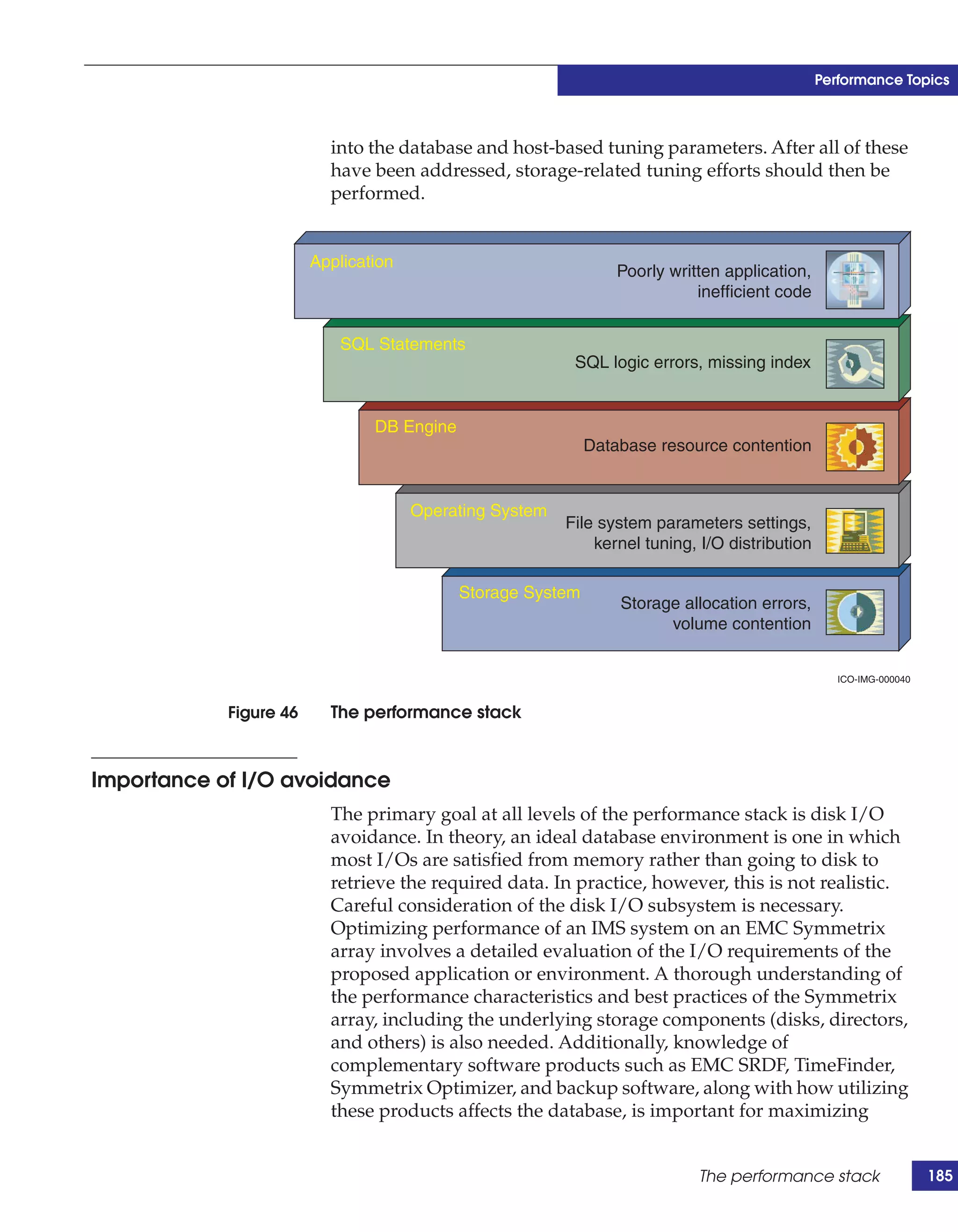 Performance Topics



                          into the database and host-based tuning parameters. After all of these
                          have been addressed, storage-related tuning efforts should then be
                          performed.


                        Application
                                                                 Poorly written application,
                                                                            inefficient code


                           SQL Statements
                                                          SQL logic errors, missing index


                                DB Engine
                                                             Database resource contention


                                      Operating System
                                                         File system parameters settings,
                                                             kernel tuning, I/O distribution

                                            Storage System
                                                                 Storage allocation errors,
                                                                       volume contention


                                                                                                  ICO-IMG-000040


            Figure 46     The performance stack



Importance of I/O avoidance
                          The primary goal at all levels of the performance stack is disk I/O
                          avoidance. In theory, an ideal database environment is one in which
                          most I/Os are satisfied from memory rather than going to disk to
                          retrieve the required data. In practice, however, this is not realistic.
                          Careful consideration of the disk I/O subsystem is necessary.
                          Optimizing performance of an IMS system on an EMC Symmetrix
                          array involves a detailed evaluation of the I/O requirements of the
                          proposed application or environment. A thorough understanding of
                          the performance characteristics and best practices of the Symmetrix
                          array, including the underlying storage components (disks, directors,
                          and others) is also needed. Additionally, knowledge of
                          complementary software products such as EMC SRDF, TimeFinder,
                          Symmetrix Optimizer, and backup software, along with how utilizing
                          these products affects the database, is important for maximizing


                                                                            The performance stack                  185
 