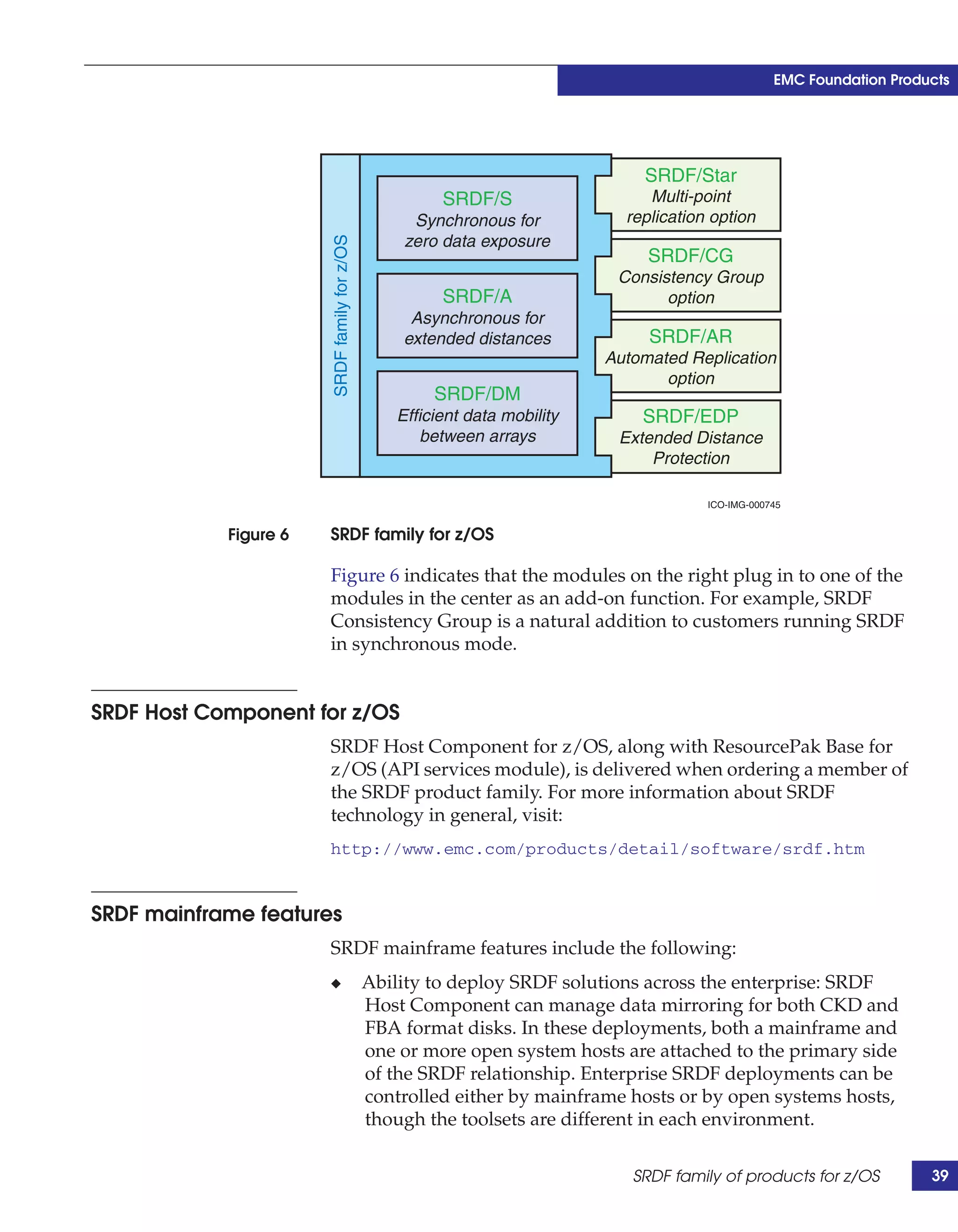EMC Foundation Products




                                                                                SRDF/Star
                                                        SRDF/S                   Multi-point
                                                    Synchronous for           replication option




                       SRDF family for z/OS
                                                   zero data exposure
                                                                                 SRDF/CG
                                                                             Consistency Group
                                                        SRDF/A                     option
                                                    Asynchronous for
                                                   extended distances            SRDF/AR
                                                                            Automated Replication
                                                                                   option
                                                       SRDF/DM
                                                  Efficient data mobility       SRDF/EDP
                                                     between arrays          Extended Distance
                                                                                 Protection

                                                                                         ICO-IMG-000745


            Figure 6   SRDF family for z/OS

                       Figure 6 indicates that the modules on the right plug in to one of the
                       modules in the center as an add-on function. For example, SRDF
                       Consistency Group is a natural addition to customers running SRDF
                       in synchronous mode.


SRDF Host Component for z/OS
                       SRDF Host Component for z/OS, along with ResourcePak Base for
                       z/OS (API services module), is delivered when ordering a member of
                       the SRDF product family. For more information about SRDF
                       technology in general, visit:
                       http://www.emc.com/products/detail/software/srdf.htm


SRDF mainframe features
                       SRDF mainframe features include the following:
                       ◆                      Ability to deploy SRDF solutions across the enterprise: SRDF
                                              Host Component can manage data mirroring for both CKD and
                                              FBA format disks. In these deployments, both a mainframe and
                                              one or more open system hosts are attached to the primary side
                                              of the SRDF relationship. Enterprise SRDF deployments can be
                                              controlled either by mainframe hosts or by open systems hosts,
                                              though the toolsets are different in each environment.

                                                                               SRDF family of products for z/OS          39
 