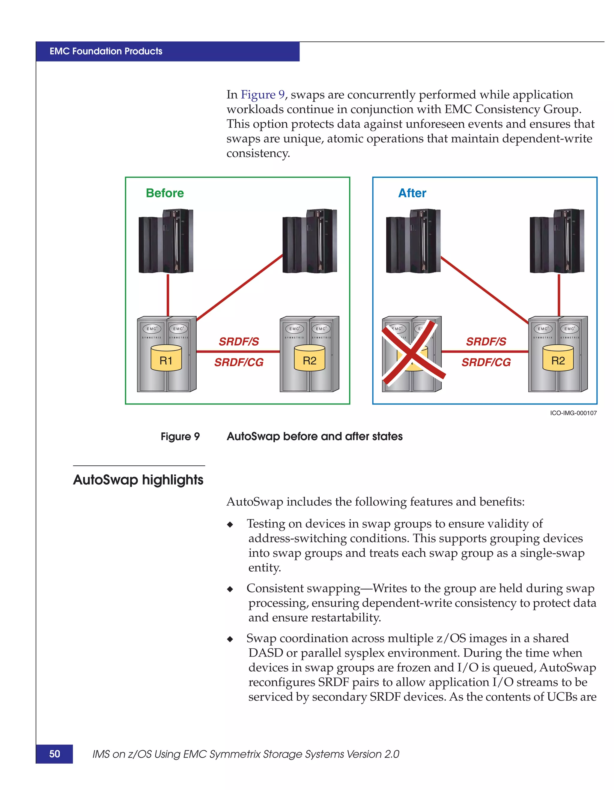 EMC Foundation Products



                                  In Figure 9, swaps are concurrently performed while application
                                  workloads continue in conjunction with EMC Consistency Group.
                                  This option protects data against unforeseen events and ensures that
                                  swaps are unique, atomic operations that maintain dependent-write
                                  consistency.


                   Before                                         After




                                 SRDF/S                                       SRDF/S
                      R1         SRDF/CG        R2                    R1     SRDF/CG         R2



                                                                                             ICO-IMG-000107



                      Figure 9    AutoSwap before and after states



     AutoSwap highlights
                                  AutoSwap includes the following features and benefits:
                                  ◆   Testing on devices in swap groups to ensure validity of
                                      address-switching conditions. This supports grouping devices
                                      into swap groups and treats each swap group as a single-swap
                                      entity.
                                  ◆   Consistent swapping—Writes to the group are held during swap
                                      processing, ensuring dependent-write consistency to protect data
                                      and ensure restartability.
                                  ◆   Swap coordination across multiple z/OS images in a shared
                                      DASD or parallel sysplex environment. During the time when
                                      devices in swap groups are frozen and I/O is queued, AutoSwap
                                      reconfigures SRDF pairs to allow application I/O streams to be
                                      serviced by secondary SRDF devices. As the contents of UCBs are



50      IMS on z/OS Using EMC Symmetrix Storage Systems Version 2.0
 