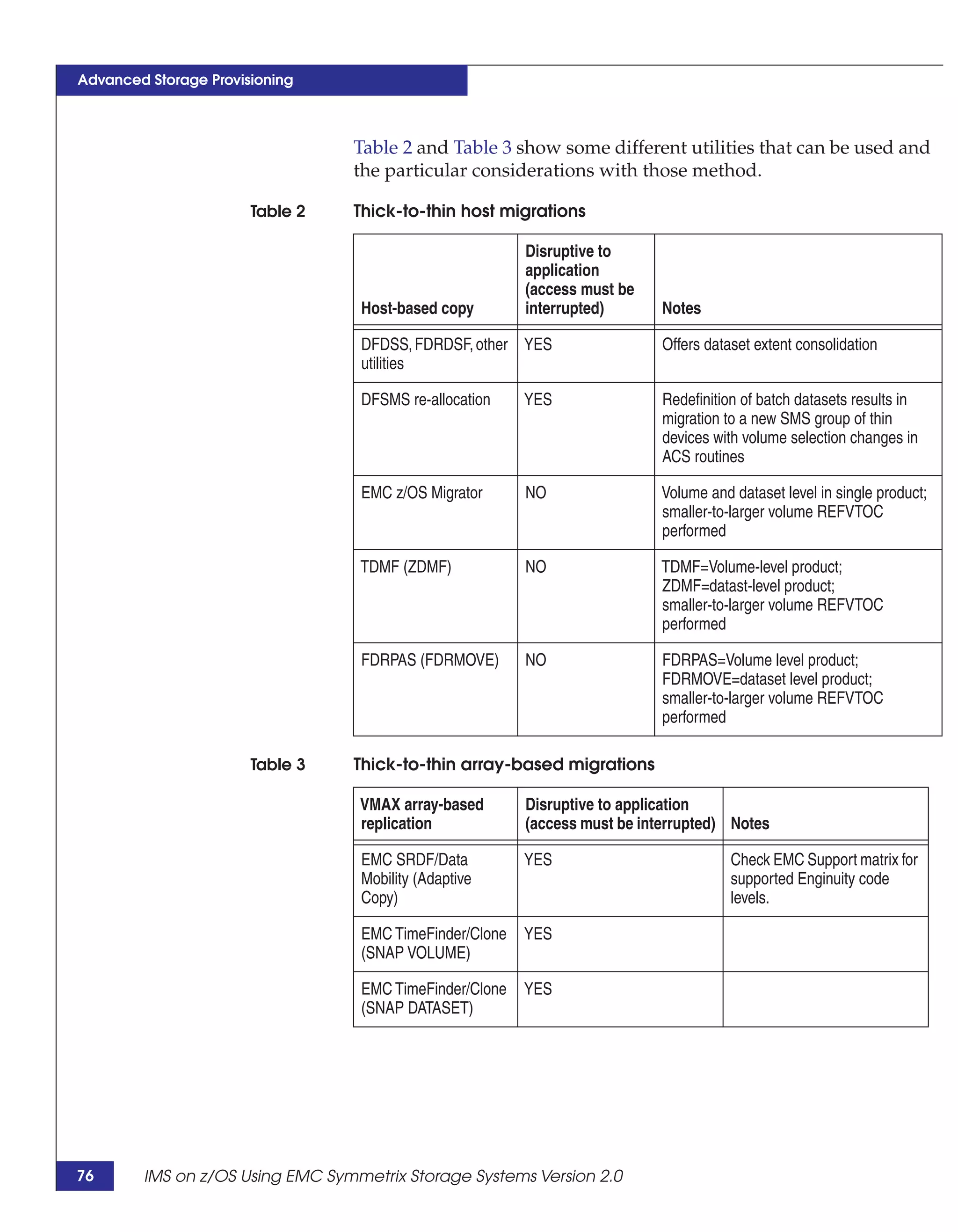 Advanced Storage Provisioning



                                 Table 2 and Table 3 show some different utilities that can be used and
                                 the particular considerations with those method.

                       Table 2   Thick-to-thin host migrations

                                                         Disruptive to
                                                         application
                                                         (access must be
                                  Host-based copy        interrupted)       Notes

                                  DFDSS, FDRDSF, other YES                  Offers dataset extent consolidation
                                  utilities

                                  DFSMS re-allocation    YES                Redefinition of batch datasets results in
                                                                            migration to a new SMS group of thin
                                                                            devices with volume selection changes in
                                                                            ACS routines

                                  EMC z/OS Migrator      NO                Volume and dataset level in single product;
                                                                           smaller-to-larger volume REFVTOC
                                                                           performed

                                  TDMF (ZDMF)            NO                TDMF=Volume-level product;
                                                                           ZDMF=datast-level product;
                                                                           smaller-to-larger volume REFVTOC
                                                                           performed

                                  FDRPAS (FDRMOVE)       NO                 FDRPAS=Volume level product;
                                                                            FDRMOVE=dataset level product;
                                                                            smaller-to-larger volume REFVTOC
                                                                            performed

                       Table 3   Thick-to-thin array-based migrations

                                  VMAX array-based       Disruptive to application
                                  replication            (access must be interrupted) Notes

                                  EMC SRDF/Data          YES                           Check EMC Support matrix for
                                  Mobility (Adaptive                                   supported Enginuity code
                                  Copy)                                                levels.

                                  EMC TimeFinder/Clone   YES
                                  (SNAP VOLUME)

                                  EMC TimeFinder/Clone   YES
                                  (SNAP DATASET)




76      IMS on z/OS Using EMC Symmetrix Storage Systems Version 2.0
 