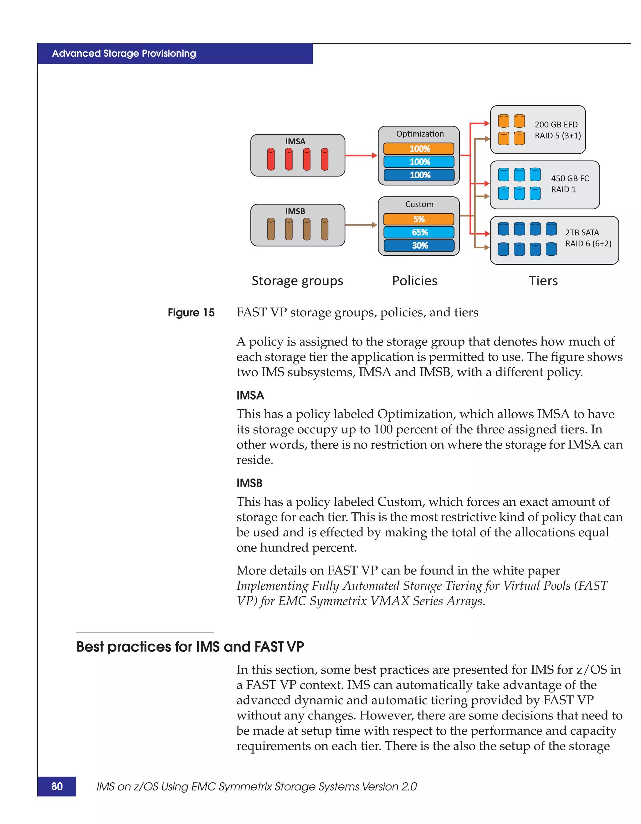 Advanced Storage Provisioning




                                                                                            200 GB EFD
                                                                 OpƟmizaƟon                 RAID 5 (3+1)
                                            IMSA
                                                                    100%
                                                                    100%
                                                                    100%                        450 GB FC
                                                                                                RAID 1
                                                                   Custom
                                            IMSB
                                                                     5%
                                                                     65%                           2TB SATA
                                                                     30%                           RAID 6 (6+2)



                                     Storage groups              Policies                  Tiers

                       Figure 15   FAST VP storage groups, policies, and tiers

                                   A policy is assigned to the storage group that denotes how much of
                                   each storage tier the application is permitted to use. The figure shows
                                   two IMS subsystems, IMSA and IMSB, with a different policy.
                                   IMSA
                                   This has a policy labeled Optimization, which allows IMSA to have
                                   its storage occupy up to 100 percent of the three assigned tiers. In
                                   other words, there is no restriction on where the storage for IMSA can
                                   reside.
                                   IMSB
                                   This has a policy labeled Custom, which forces an exact amount of
                                   storage for each tier. This is the most restrictive kind of policy that can
                                   be used and is effected by making the total of the allocations equal
                                   one hundred percent.
                                   More details on FAST VP can be found in the white paper
                                   Implementing Fully Automated Storage Tiering for Virtual Pools (FAST
                                   VP) for EMC Symmetrix VMAX Series Arrays.


     Best practices for IMS and FAST VP
                                   In this section, some best practices are presented for IMS for z/OS in
                                   a FAST VP context. IMS can automatically take advantage of the
                                   advanced dynamic and automatic tiering provided by FAST VP
                                   without any changes. However, there are some decisions that need to
                                   be made at setup time with respect to the performance and capacity
                                   requirements on each tier. There is the also the setup of the storage


80      IMS on z/OS Using EMC Symmetrix Storage Systems Version 2.0
 