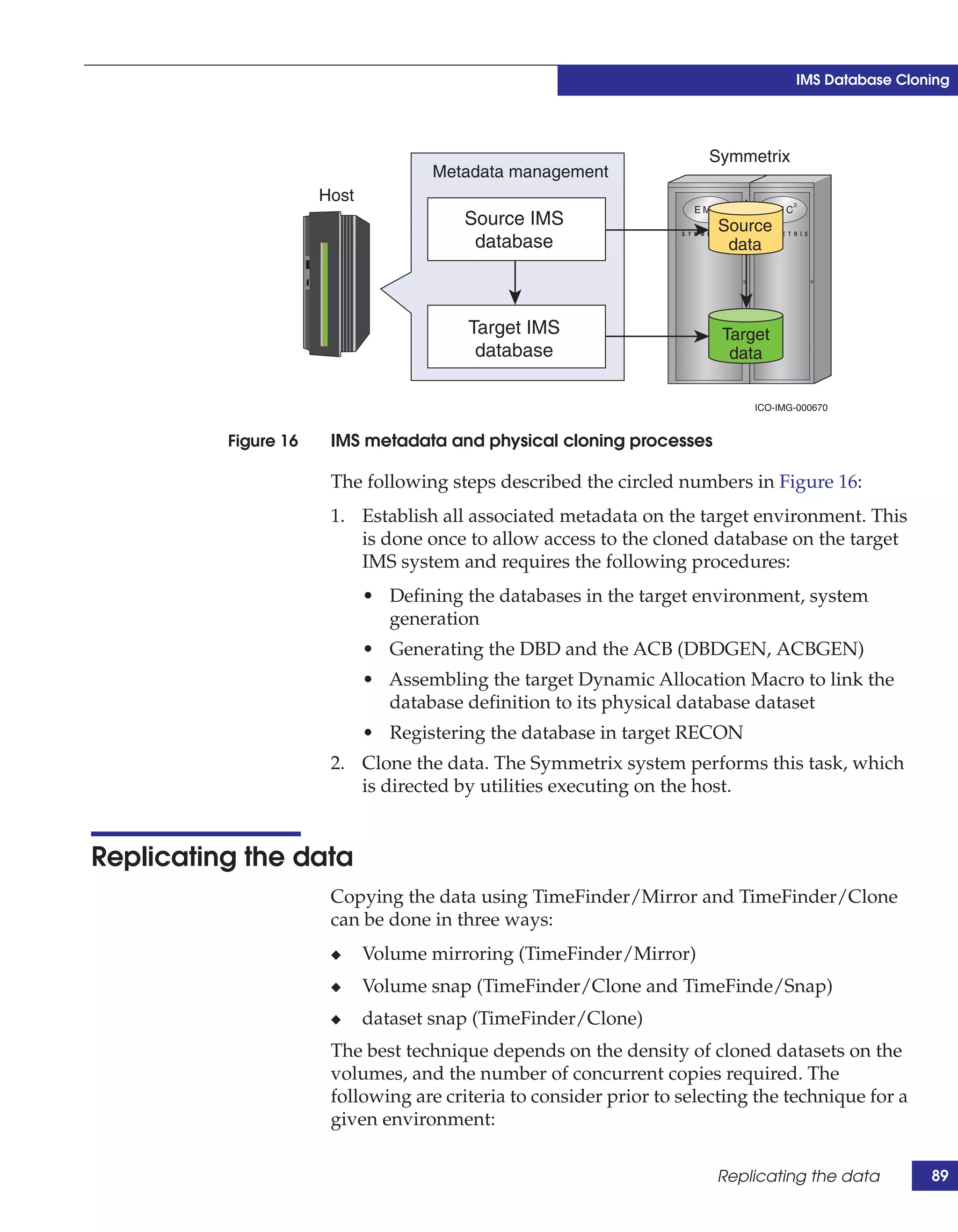 IMS Database Cloning




                                                                      Symmetrix
                                     Metadata management
                      Host
                                        Source IMS                     Source
                                         database                       data



                                         Target IMS                     Target
                                          database                       data


                                                                            ICO-IMG-000670


          Figure 16    IMS metadata and physical cloning processes

                       The following steps described the circled numbers in Figure 16:
                       1. Establish all associated metadata on the target environment. This
                          is done once to allow access to the cloned database on the target
                          IMS system and requires the following procedures:
                             • Defining the databases in the target environment, system
                               generation
                             • Generating the DBD and the ACB (DBDGEN, ACBGEN)
                             • Assembling the target Dynamic Allocation Macro to link the
                               database definition to its physical database dataset
                             • Registering the database in target RECON
                       2. Clone the data. The Symmetrix system performs this task, which
                          is directed by utilities executing on the host.


Replicating the data
                       Copying the data using TimeFinder/Mirror and TimeFinder/Clone
                       can be done in three ways:
                       ◆     Volume mirroring (TimeFinder/Mirror)
                       ◆     Volume snap (TimeFinder/Clone and TimeFinde/Snap)
                       ◆     dataset snap (TimeFinder/Clone)
                       The best technique depends on the density of cloned datasets on the
                       volumes, and the number of concurrent copies required. The
                       following are criteria to consider prior to selecting the technique for a
                       given environment:

                                                                       Replicating the data         89
 
