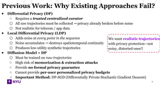 Diffusion Models under Local Differential Privacy for Personalized ...
