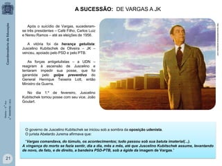 A SUCESSÃO: DE VARGAS A JK

A vitória foi da herança getulista:
Juscelino Kubitschek de Oliveira – JK –
venceu, apoiado pelo PSD e pelo PTB.

História – 9.° Ano
4.° BIMESTRE / 2013

As forças antigetulistas – a UDN –
reagiram à ascensão de Juscelino e
tentaram impedir sua posse, que foi
garantida pelo golpe preventivo do
General Henrique Teixeira Lott, então
Ministro da Guerra.
No dia 1.º de fevereiro, Juscelino
Kubitschek tomou posse com seu vice, João
Goulart.

O governo de Juscelino Kubitschek se iniciou sob a sombra da oposição udenista.
O jurista Abelardo Jurema afirmava que:

“Vargas comandava, do túmulo, os acontecimentos; tudo passou sob sua batuta imaterial(...).
A vingança do morto se fazia sentir, dia a dia, mês a mês, até que Juscelino Kubitschek assume, levantando
de novo, de fato, e de direito, a bandeira PSD-PTB, sob a égide da imagem de Vargas.”

21

http://arquivoememoria.wordpress.com/

Após o suicídio de Vargas, sucederamse três presidentes – Café Filho, Carlos Luiz
e Nereu Ramos – até as eleições de 1956.

 