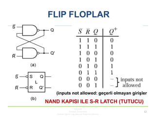 KBUZEM
Karabük Üniversitesi
Uzaktan Eğitim Uygulama ve Araştırma Merkezi
12
FLIP FLOPLAR
NAND KAPISI ILE S-R LATCH (TUTUCU)
(inputs not allowed: geçerli olmayan girişler
 