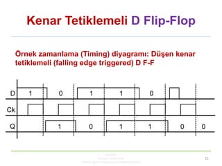 KBUZEM
Karabük Üniversitesi
Uzaktan Eğitim Uygulama ve Araştırma Merkezi
21
Kenar Tetiklemeli D Flip-Flop
Örnek zamanlama (Timing) diyagramı: Düşen kenar
tetiklemeli (falling edge triggered) D F-F
 