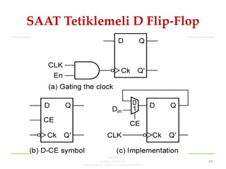 SAAT Tetiklemeli D Flip-Flop
KBUZEM
Karabük Üniversitesi
Uzaktan Eğitim Uygulama ve Araştırma Merkezi
42
 