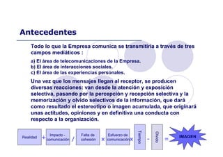 Antecedentes
Todo lo que la Empresa comunica se transmitiría a través de tres
campos mediáticos :
a) El área de telecomunicaciones de la Empresa.
b) El área de interacciones sociales.
c) El área de las experiencias personales.
Una vez que los mensajes llegan al receptor, se producen
diversas reacciones: van desde la atención y exposición
selectiva, pasando por la percepción y recepción selectiva y la
memorización y olvido selectivos de la información, que dará
como resultado el estereotipo o imagen acumulada, que originará
unas actitudes, opiniones y en definitiva una conducta con
respecto a la organización.
Realidad Tiempo
Olvido
IMAGENImpacto -
comunicación
Falta de
cohesión
Esfuerzo de
comunicación+ / x x - =
 