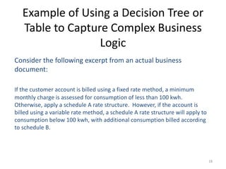 18
Example of Using a Decision Tree or
Table to Capture Complex Business
Logic
Consider the following excerpt from an actual business
document:
If the customer account is billed using a fixed rate method, a minimum
monthly charge is assessed for consumption of less than 100 kwh.
Otherwise, apply a schedule A rate structure. However, if the account is
billed using a variable rate method, a schedule A rate structure will apply to
consumption below 100 kwh, with additional consumption billed according
to schedule B.
 