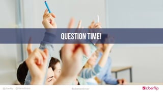 @Uberflip #uberwebinar@HanaAbaza
Question Time!
 