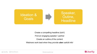 @Uberflip #uberwebinar@HanaAbaza
Ideation &
Goals
Speaker,
Outine,
Headline
Create a compelling headline (duh!)
Find an engaging speaker / partner
Create an outline of the content
Webinars work best when they provide uber usefull info!
 