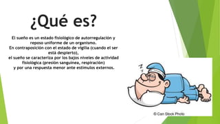 ¿Qué es?
El sueño es un estado fisiológico de autorregulación y
reposo uniforme de un organismo.
En contraposición con el estado de vigilia (cuando el ser
está despierto),
el sueño se caracteriza por los bajos niveles de actividad
fisiológica (presión sanguínea, respiración)
y por una respuesta menor ante estímulos externos.
 