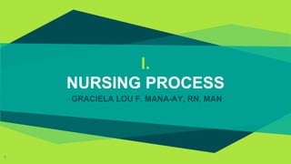 I.
NURSING PROCESS
GRACIELA LOU F. MANA-AY, RN, MAN
1
 