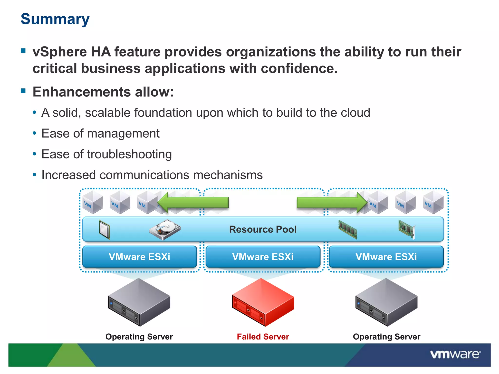 Summary

 vSphere HA feature provides organizations the ability to run their
 critical business applications with confidence.
 Enhancements allow:
 • A solid, scalable foundation upon which to build to the cloud
 • Ease of management
 • Ease of troubleshooting
 • Increased communications mechanisms


                                     Resource Pool

               VMware ESXi            VMware ESXi            VMware ESXi




              Operating Server         Failed Server        Operating Server
 