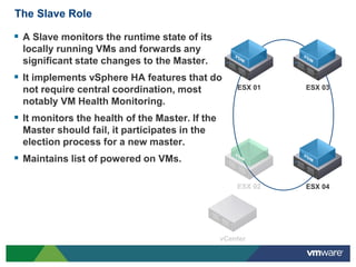 The Slave Role

 A Slave monitors the runtime state of its
  locally running VMs and forwards any
  significant state cha...