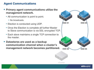 Agent Communications

 Primary agent communications utilize the
 management network.
 • All communication is point to point.
   • No broadcasts.
                                                      ESX 01   ESX 03
 • Election is conducted using UDP.
 • Once the Election is complete all further Master
   to Slave communication is via SSL encrypted TCP.
 • Each slave maintains a single TCP connection to
   the master.
 Datastores are used as a backup
 communication channel when a cluster’s
 management network becomes partitioned.              ESX 02   ESX 04
 