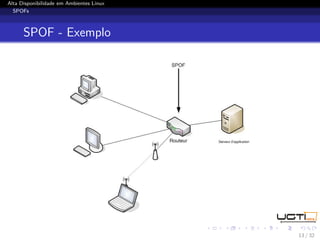 Alta Disponibilidade em Ambientes Linux
  SPOFs



      SPOF - Exemplo




                                          13 / 32
 